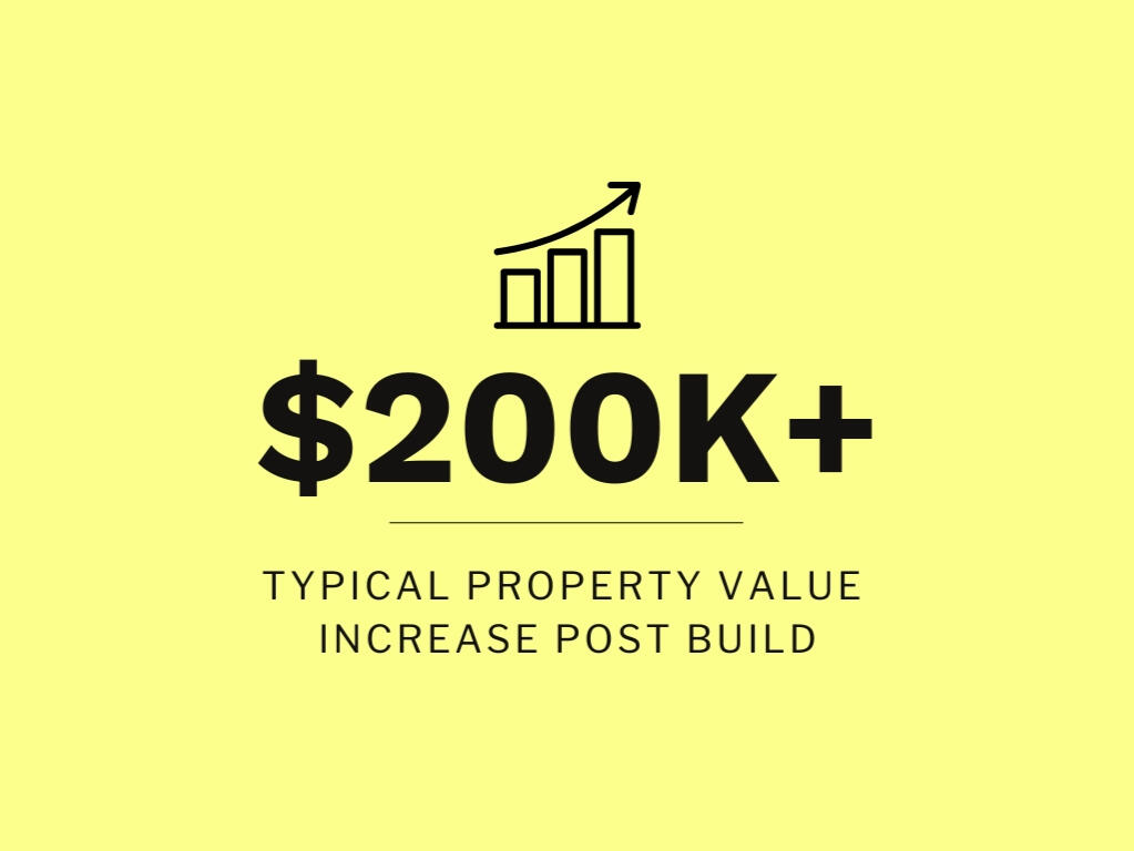 Typical permanent property value increase: $200,000-plus after a legal garden suite.